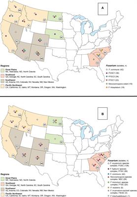 Fusarioid community diversity associated with conifer seedlings in forest nurseries across the contiguous USA